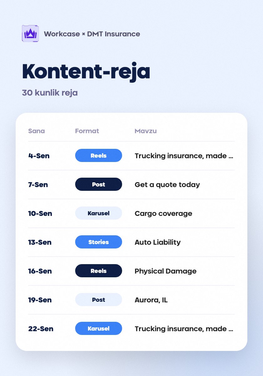 DMT Insurance — Workcase keysi