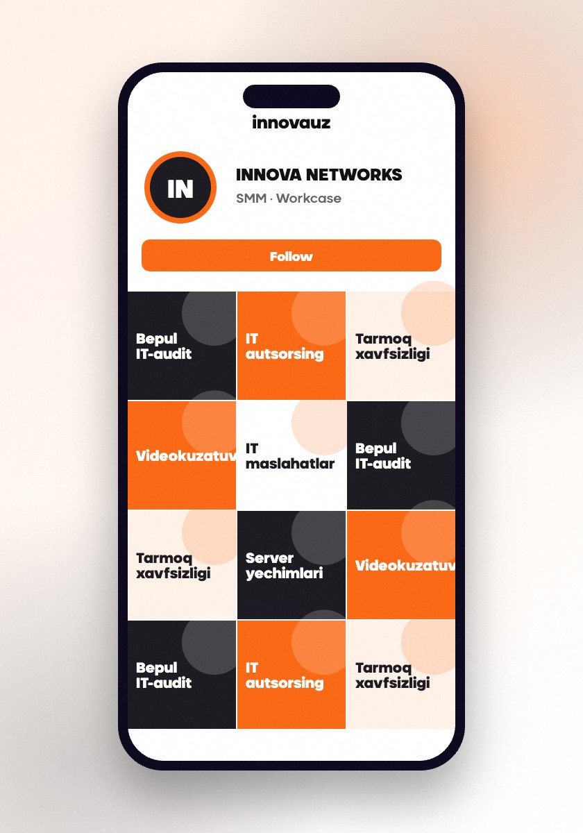 INNOVA NETWORKS — Workcase keysi