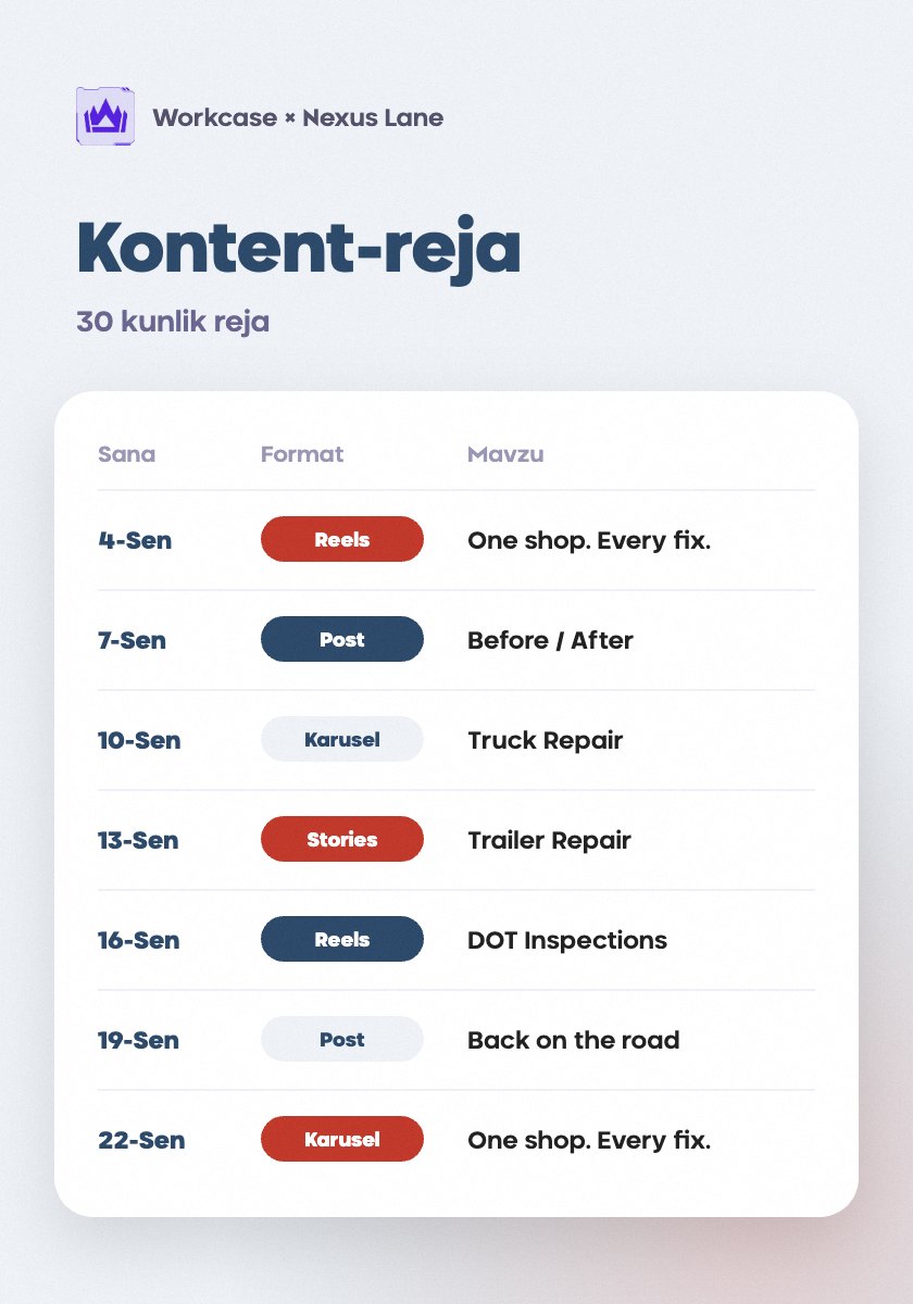 Nexus Lane — Workcase keysi